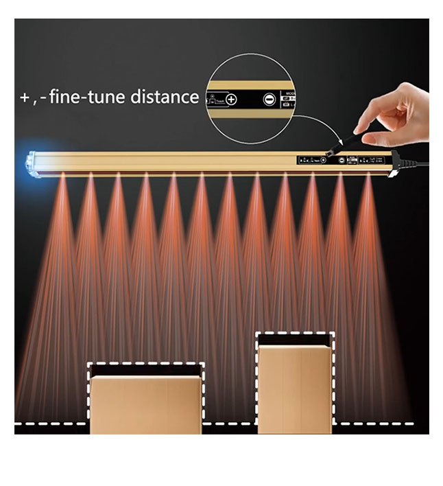 ASP反射式區(qū)域安全光幕：革新工業(yè)控制感測技術(shù)